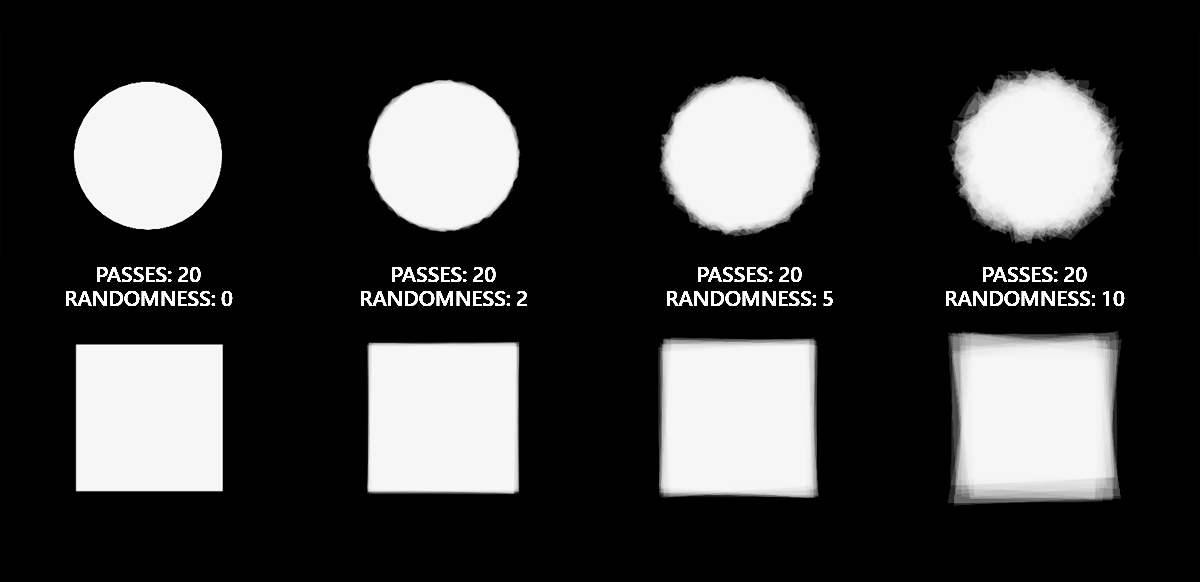 An example of basic shapes drawn with different settings