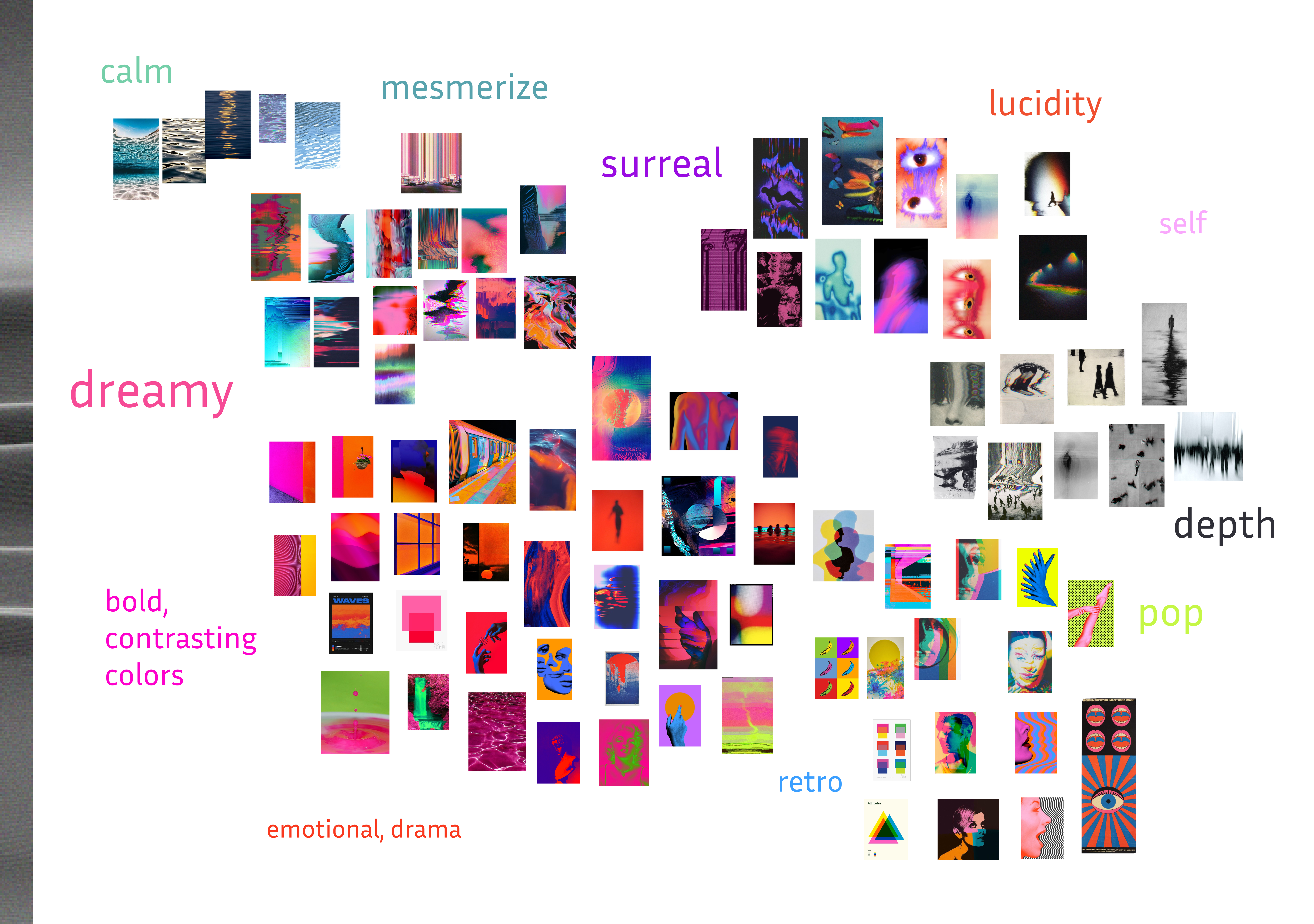  “daydream” moodboard