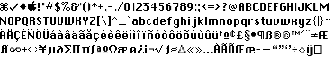Chicago Kare: An adaption of the Chicago by Susan Kare as rendered on an Apple Computer.