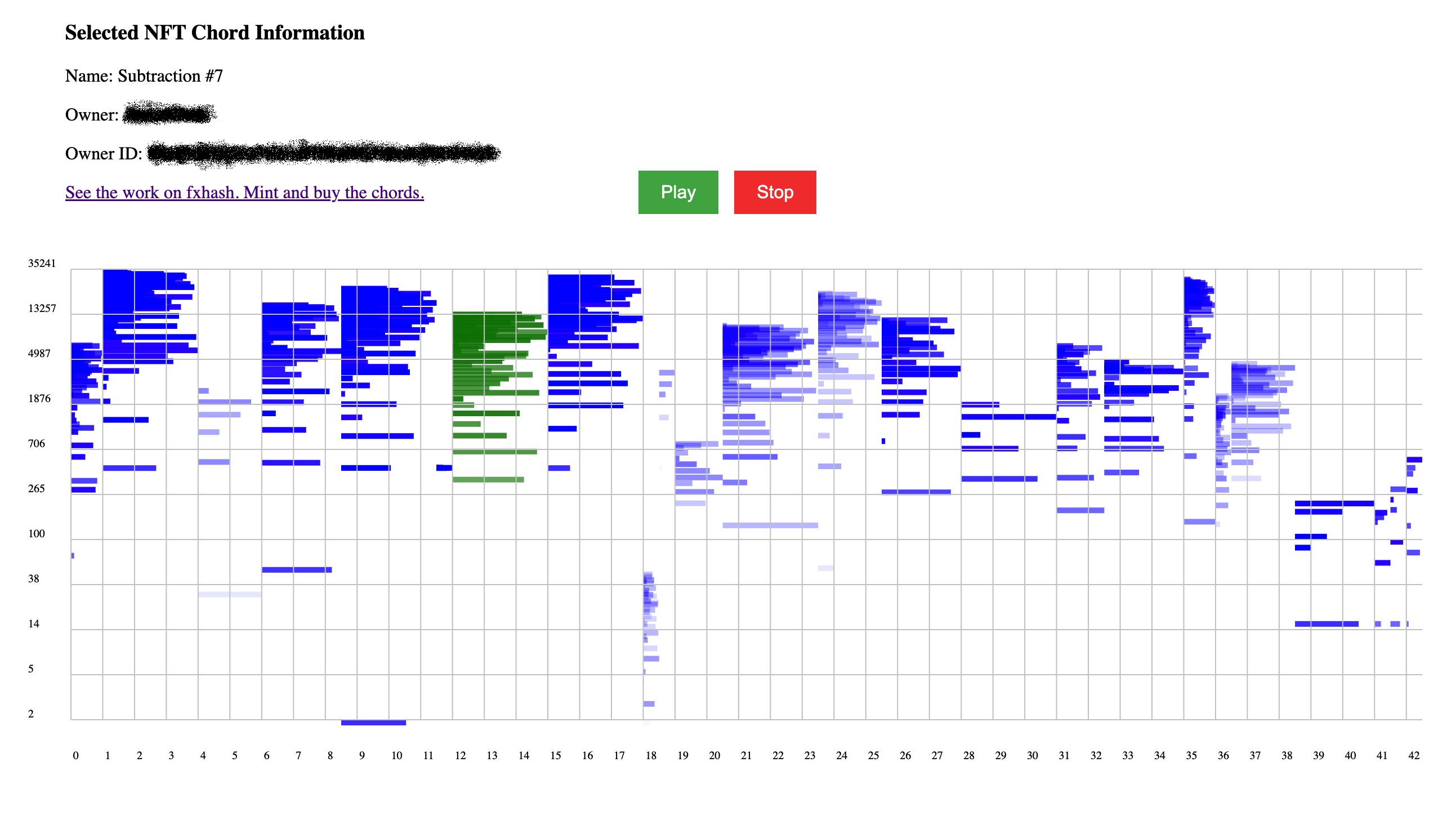 Preview of the full composition on a website that collects metadata of chords via the fx(hash) API.