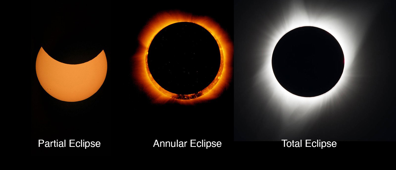 Nasa images of different solar eclipses