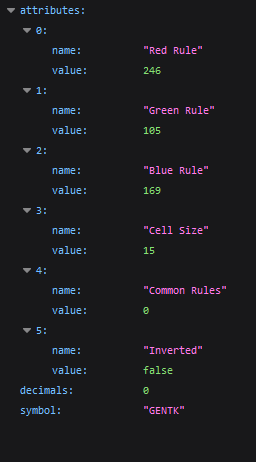 Attributes within token metadata on IPFS