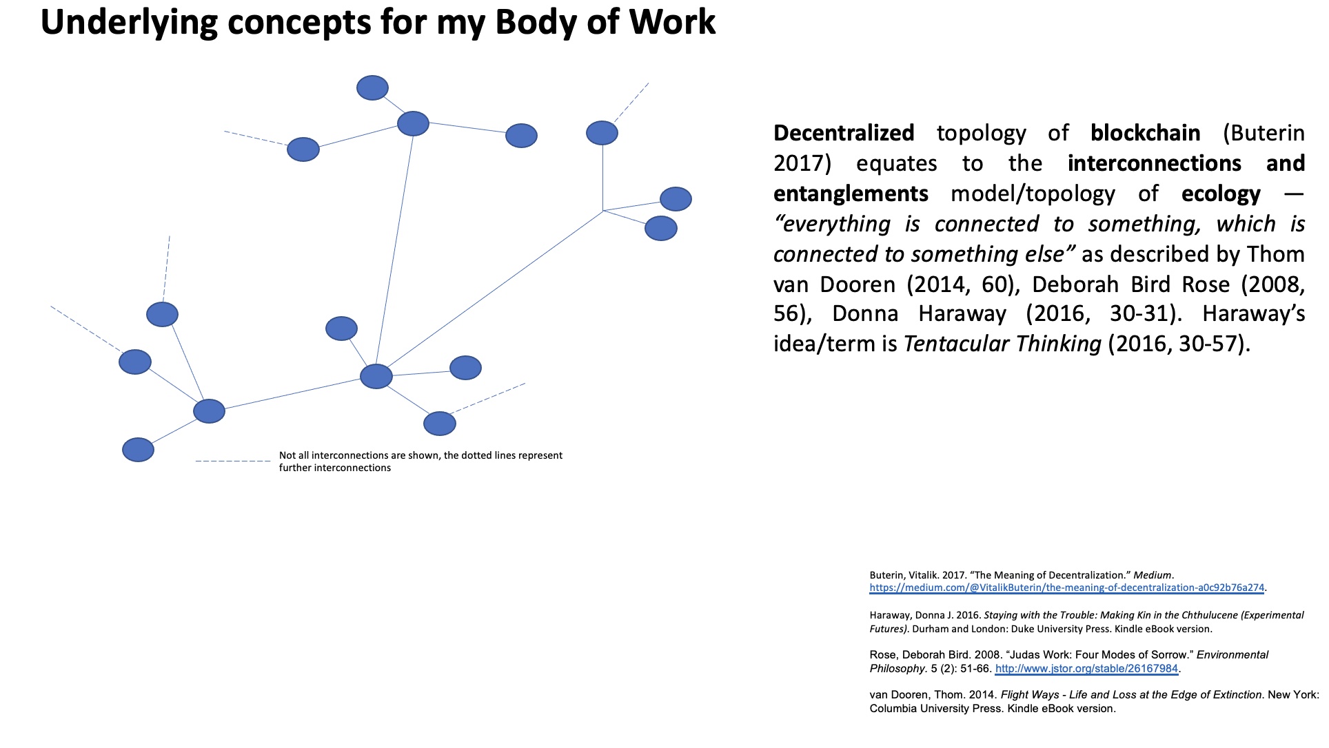 Underlying concepts for specture ::: interconnectedness topology ::: based on Paul Baran's network topologies
