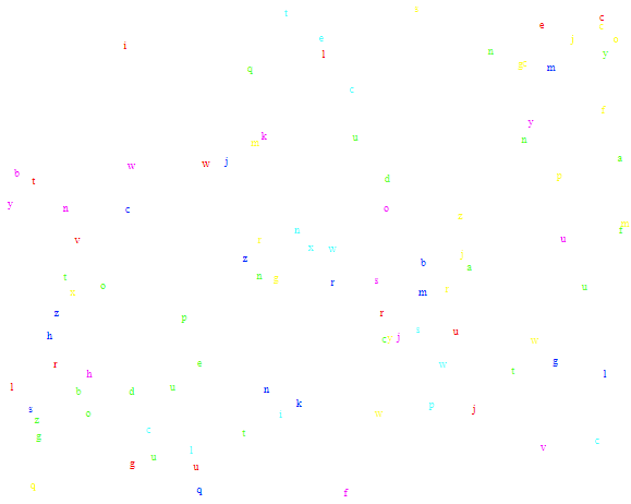Our first work produced with Text2Code