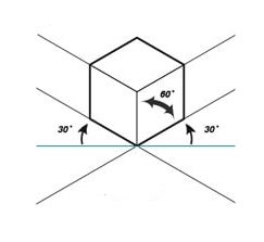 Isometric Cube (credit to Cody Walker)