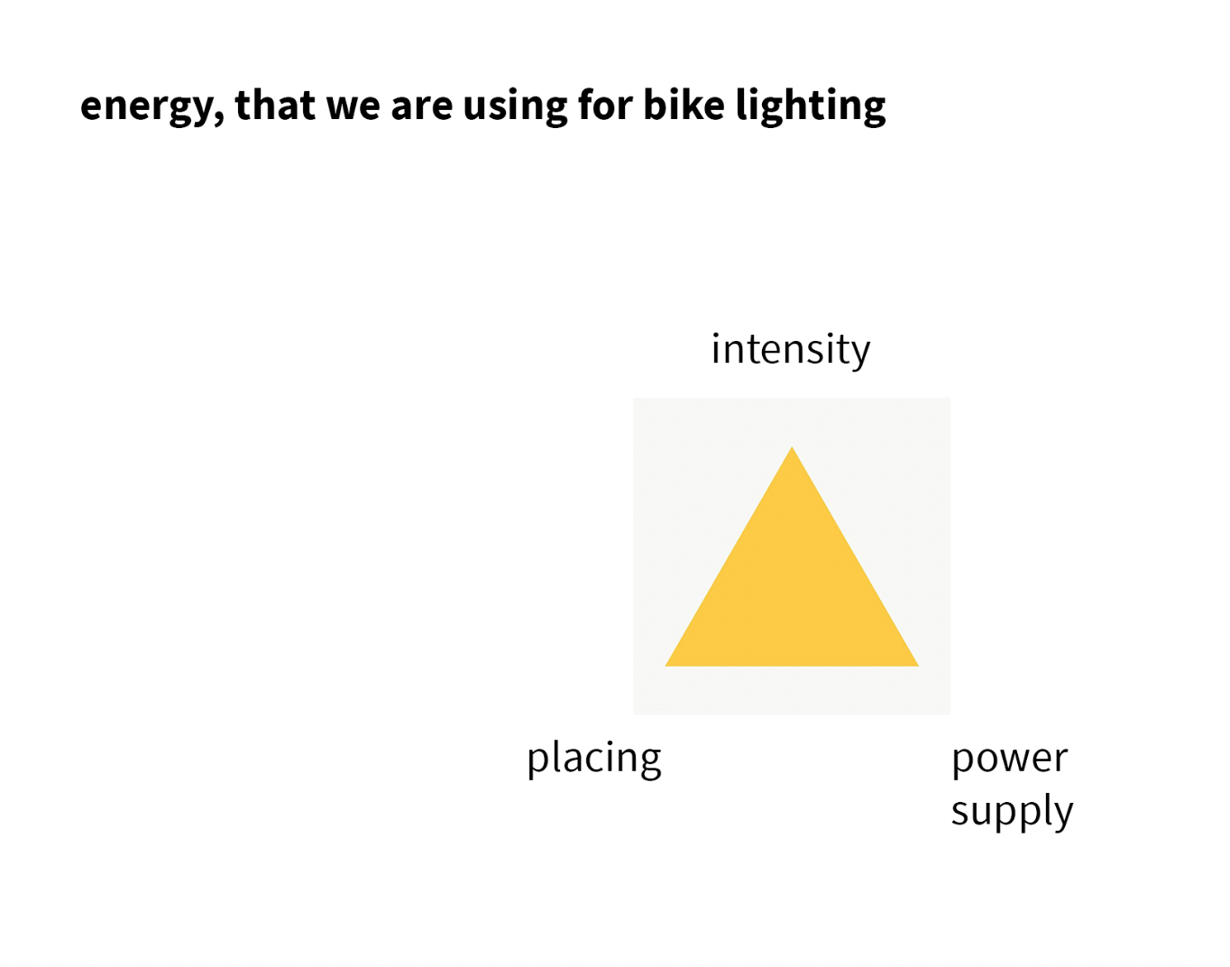 Trilemma about bike lighting systems