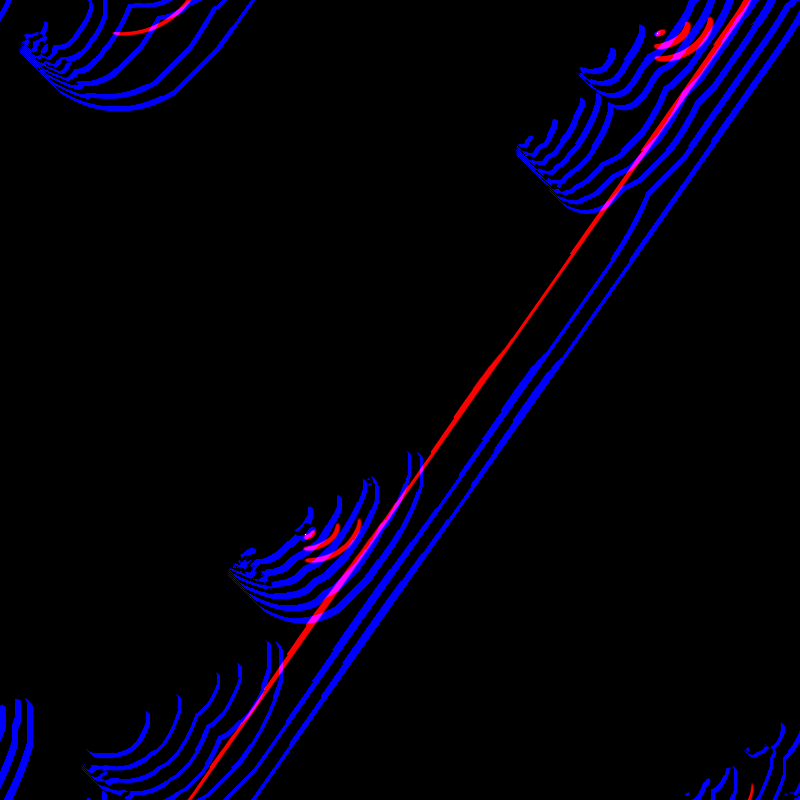 Cellular Automata #1 static token preview
