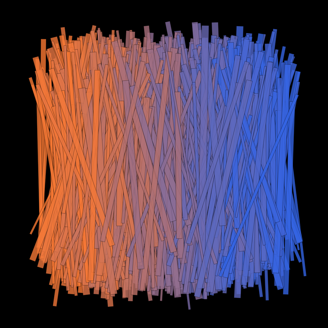 1000 moving rectangles. #14 static token preview