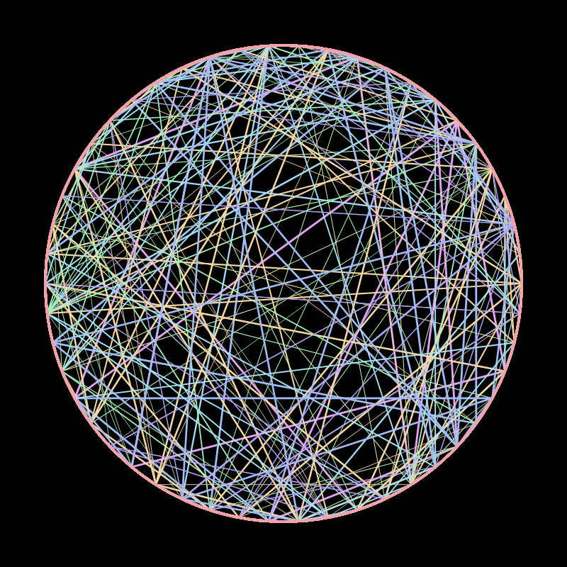 Thread Ball #1 static token preview