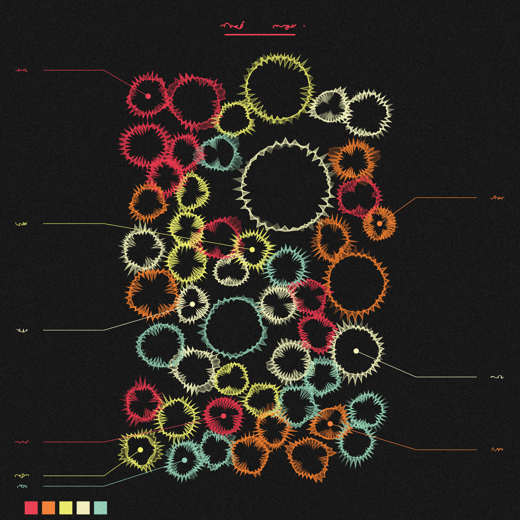 Captioned Diagrams #23 static token preview