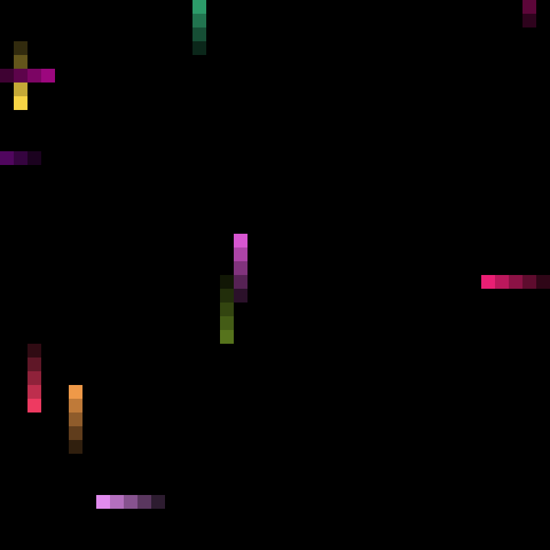 Grid Matrix #8 static token preview