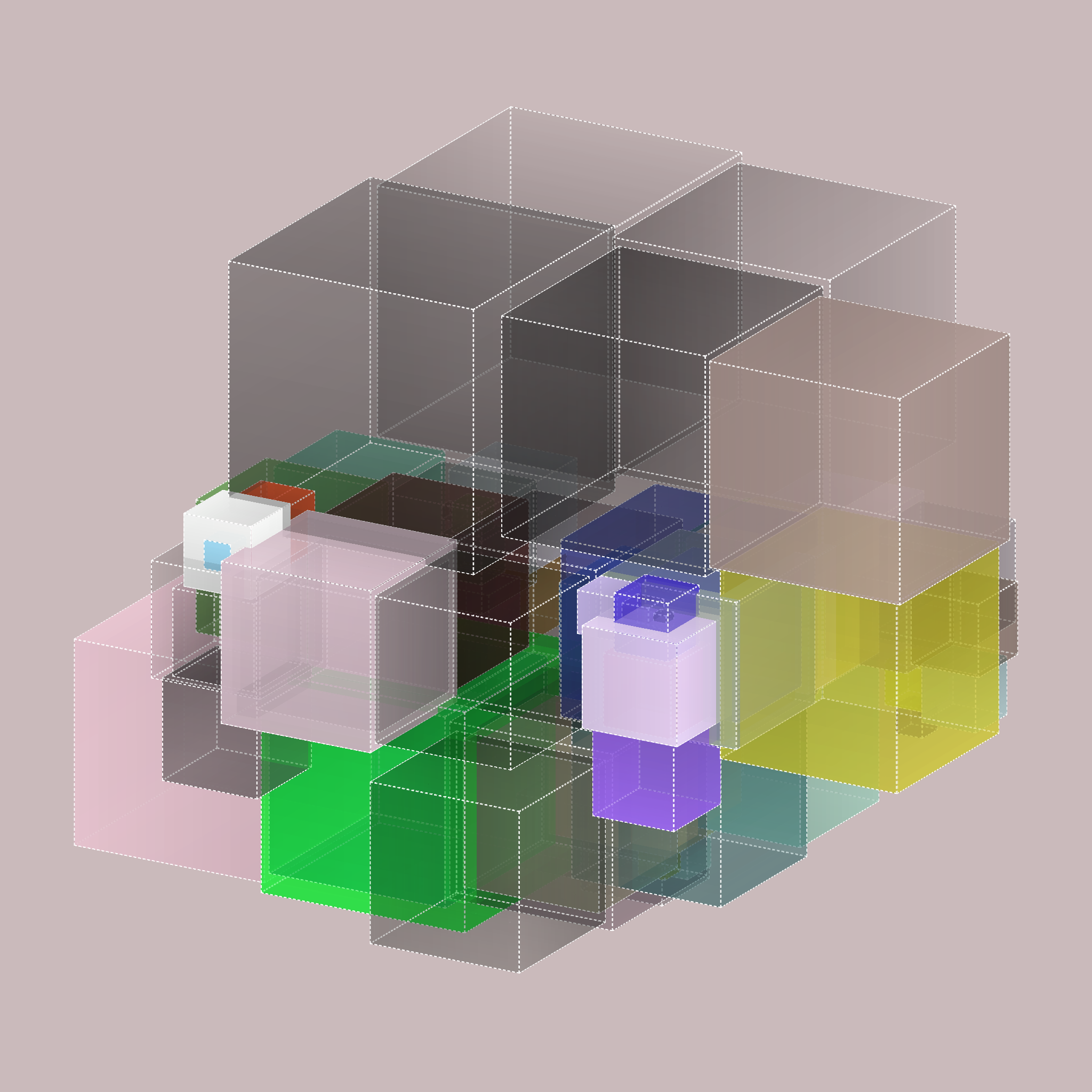 CSS Molecules #22 static token preview