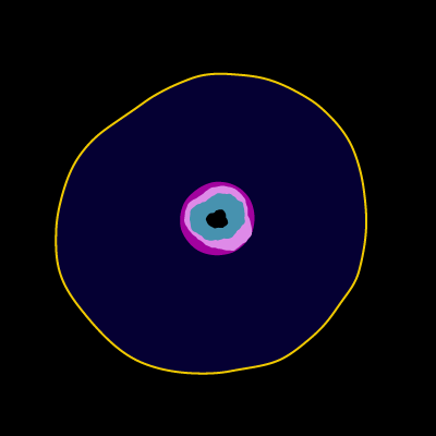 Black Hole Cell #6 static token preview