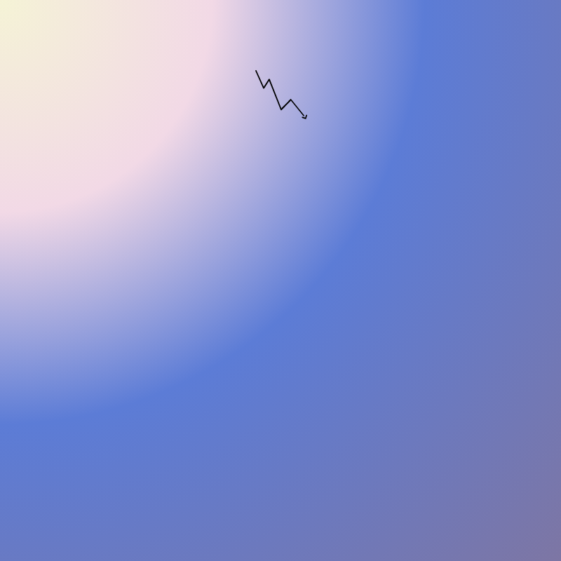CSS ‧͙⁺☾ Sunsets #3 static token preview
