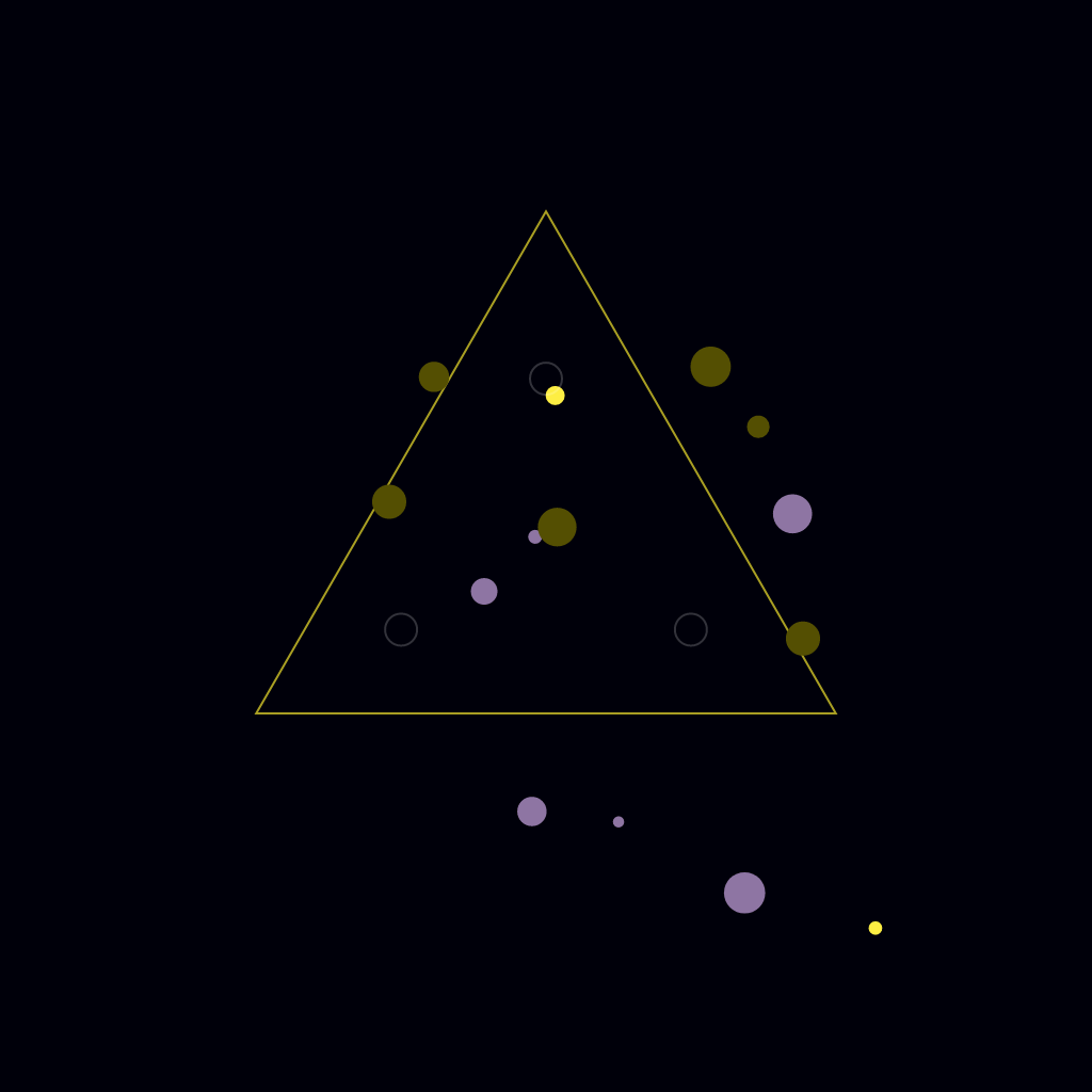 Sherman Triangle and Gravity #5 static token preview