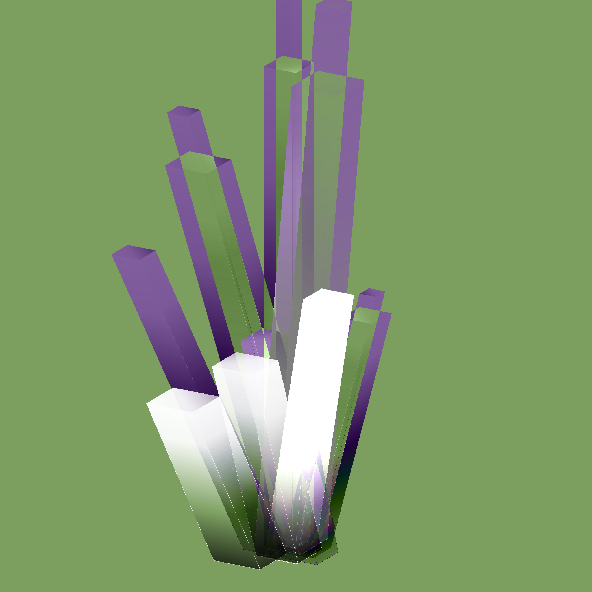 CSS Crystals✨ #20 static token preview