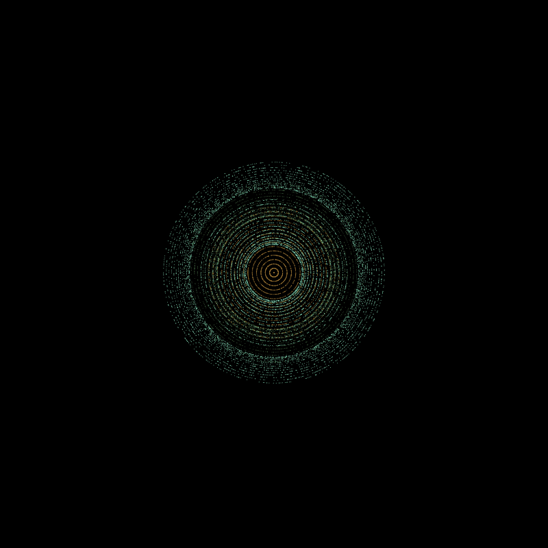 Circle within a circle of circles #2 static token preview