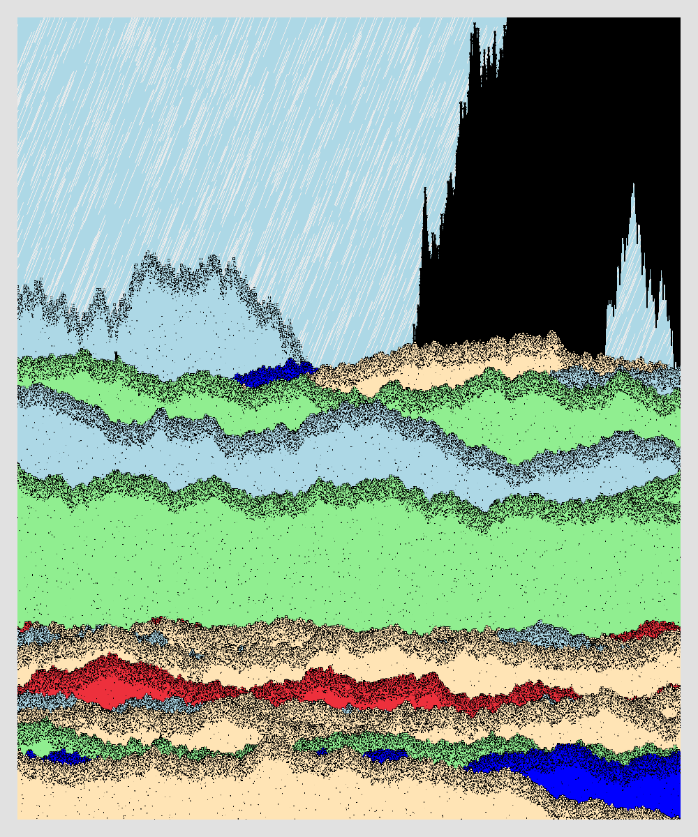 scenery #10 static token preview