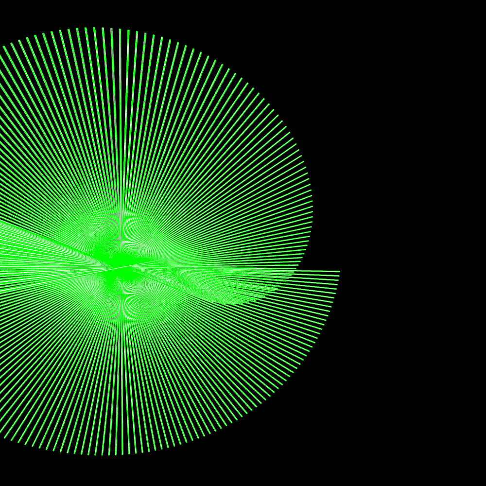 Not Gravitational Waves #4 static token preview