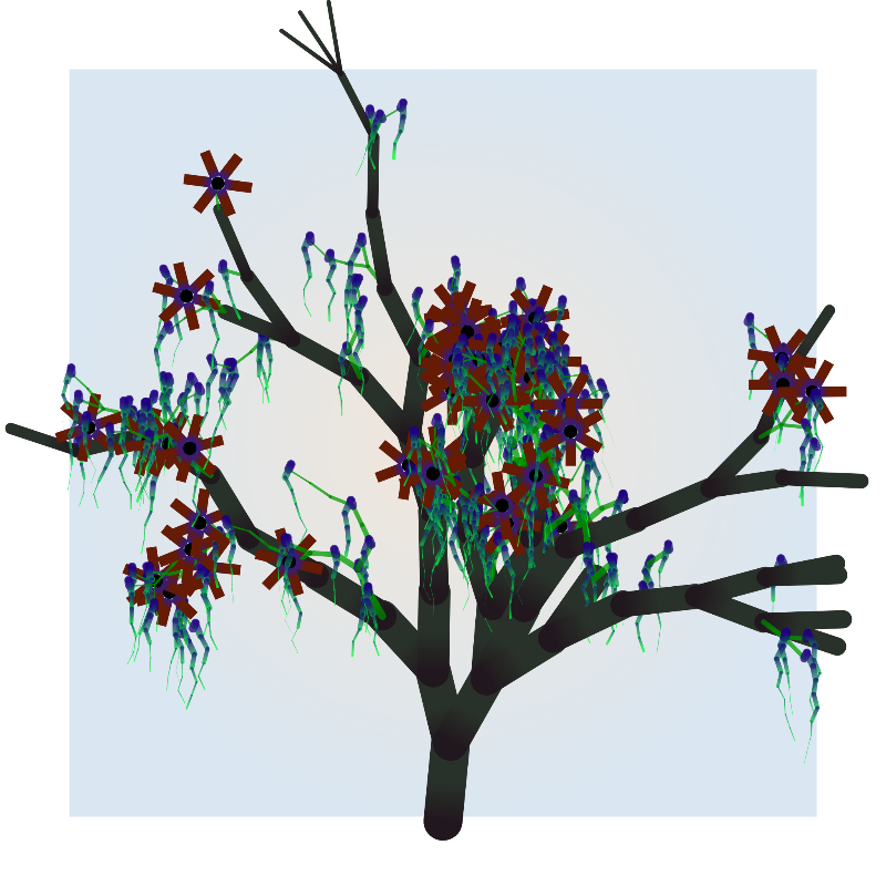 Some generative trees #21 static token preview