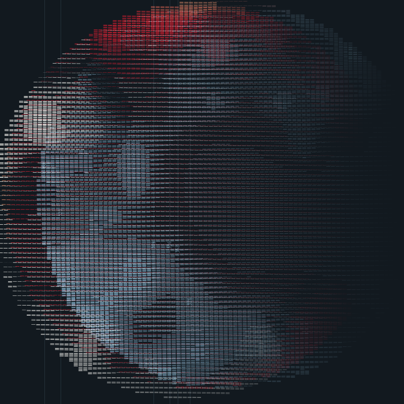 The Abstract Truth III #201 static token preview