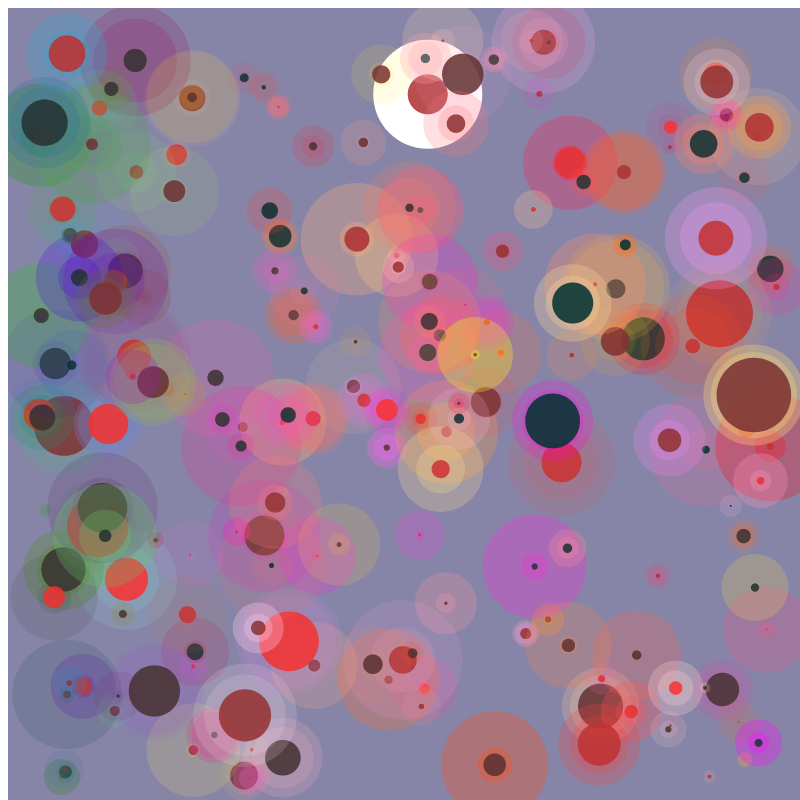 chaotic bubbles #17 static token preview