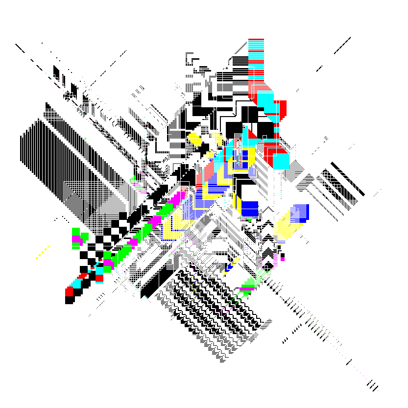 Hyper Pixel #13 static token preview
