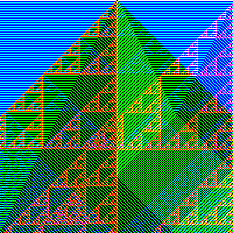 RGB Elementary Cellular Automaton #771 static token preview