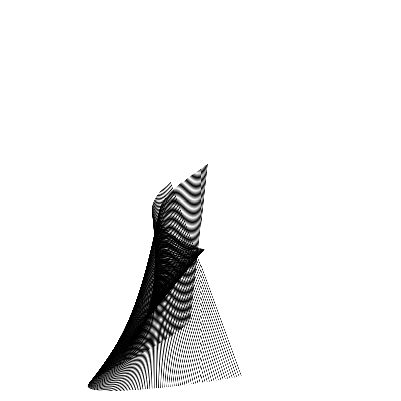 Sinus Cosinus #N Black on White #12 static token preview