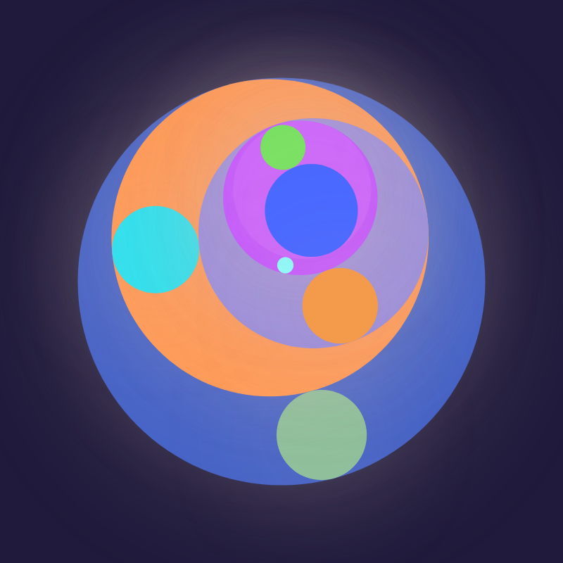 Inner Selves #5 static token preview