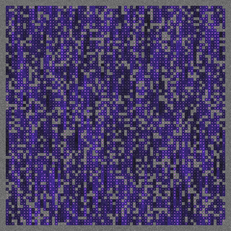 Pattern #5 static token preview