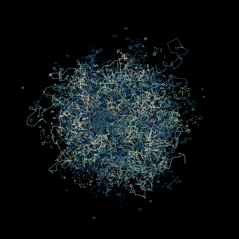 Beauty in chaos #4 static token preview