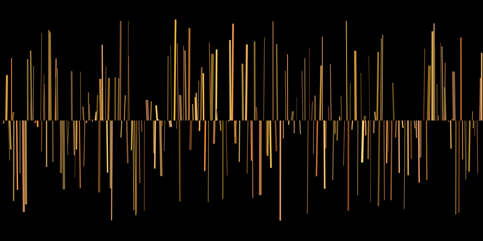 Jazz #15 static token preview