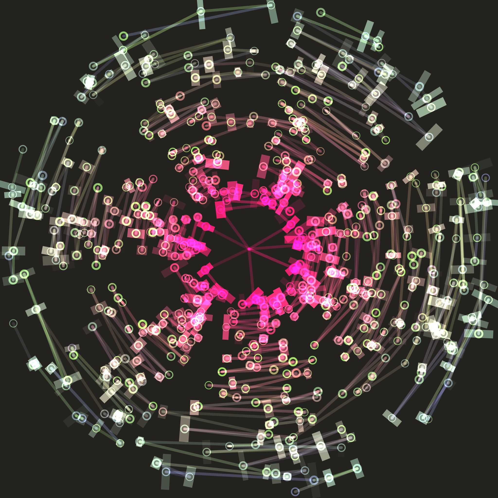 Chaos Cluster #5 static token preview