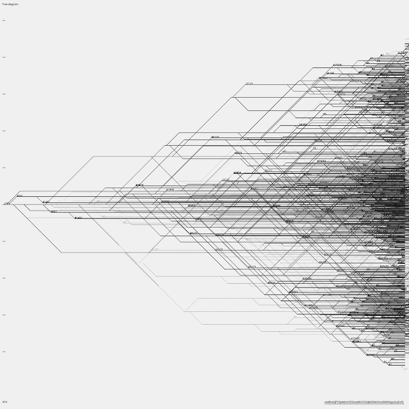 TREE DIAGRAM #10 static token preview