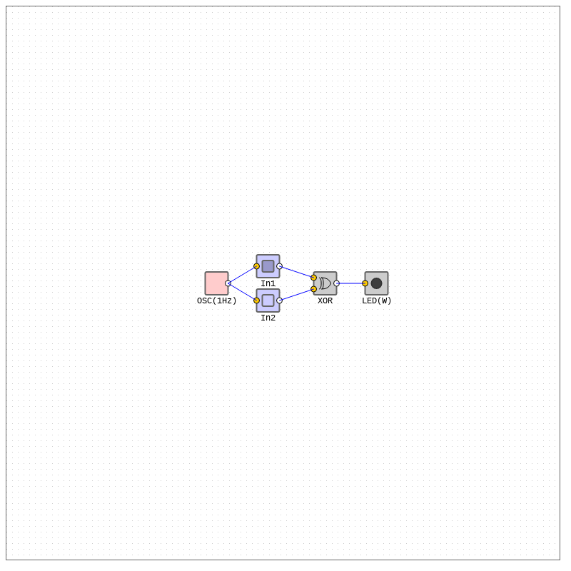 Logic Gates XOR - XNOR #8 static token preview