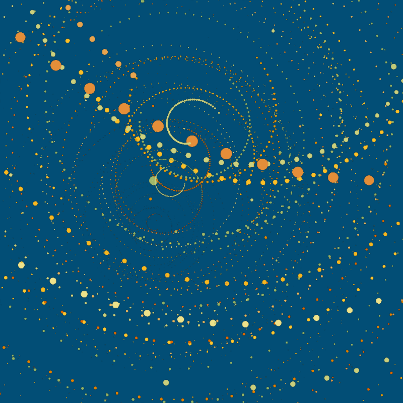 Chaotic Orbits #17 static token preview