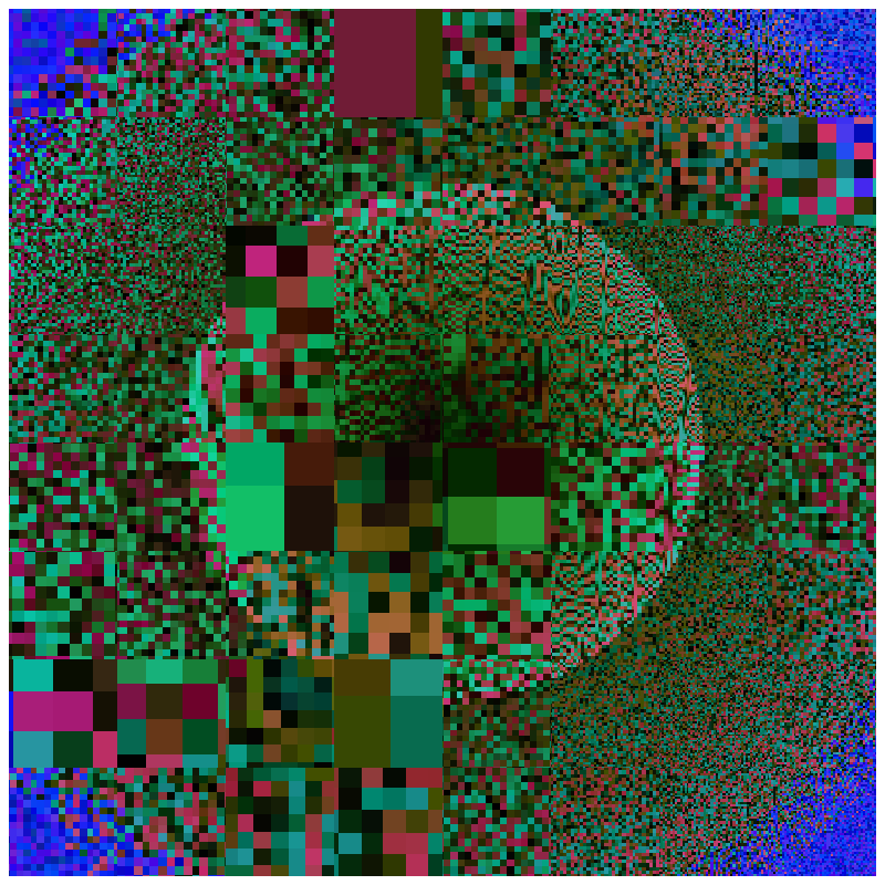 Sinister Planet Pixelated #5 static token preview