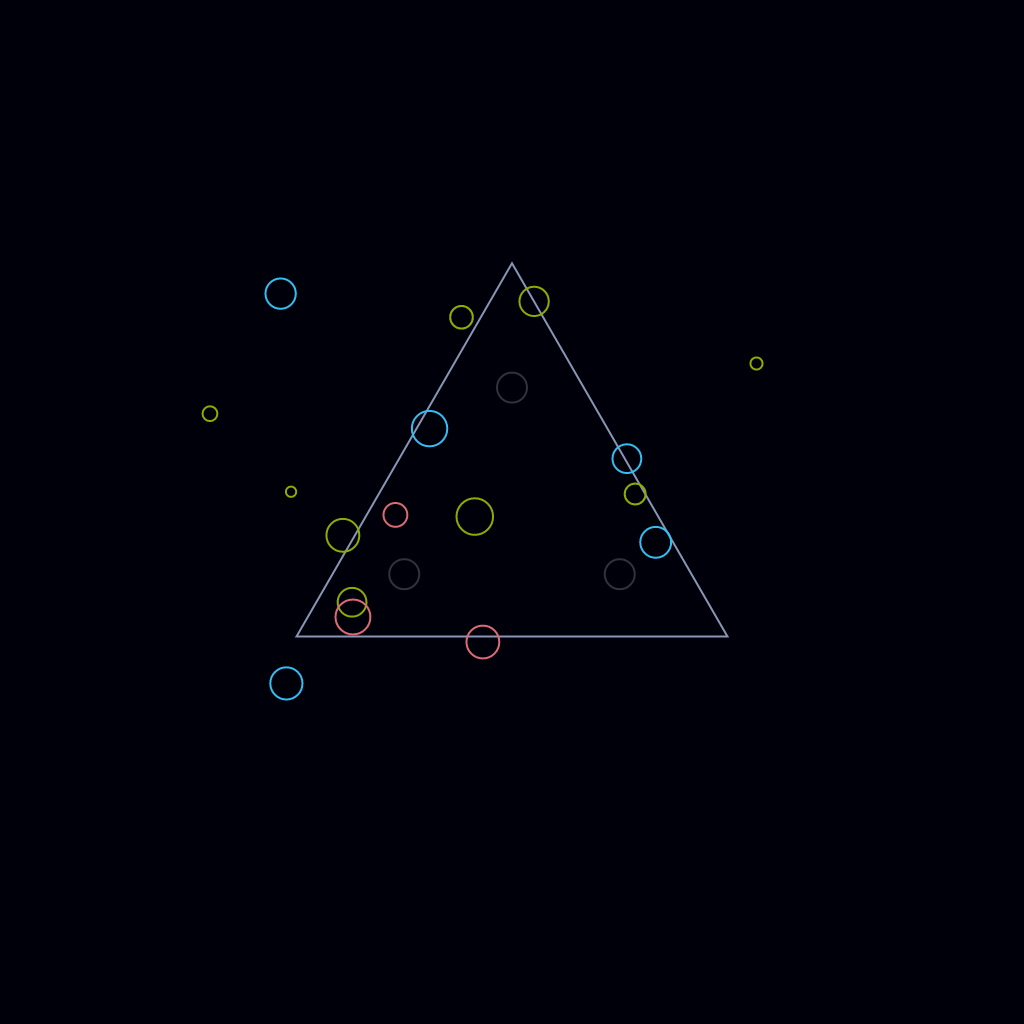 Sherman Triangle and Gravity #3 static token preview