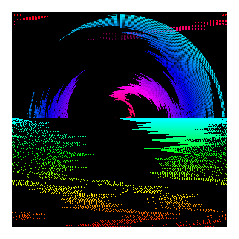 Synth Pond #4 static token preview
