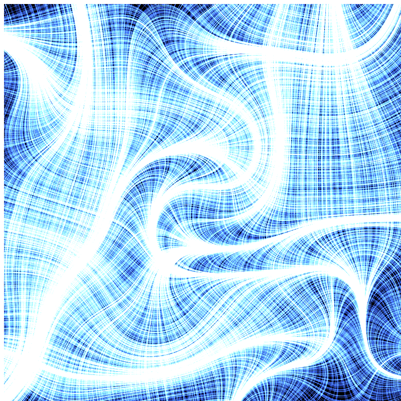 Personal Perlin Fabric #6 static token preview