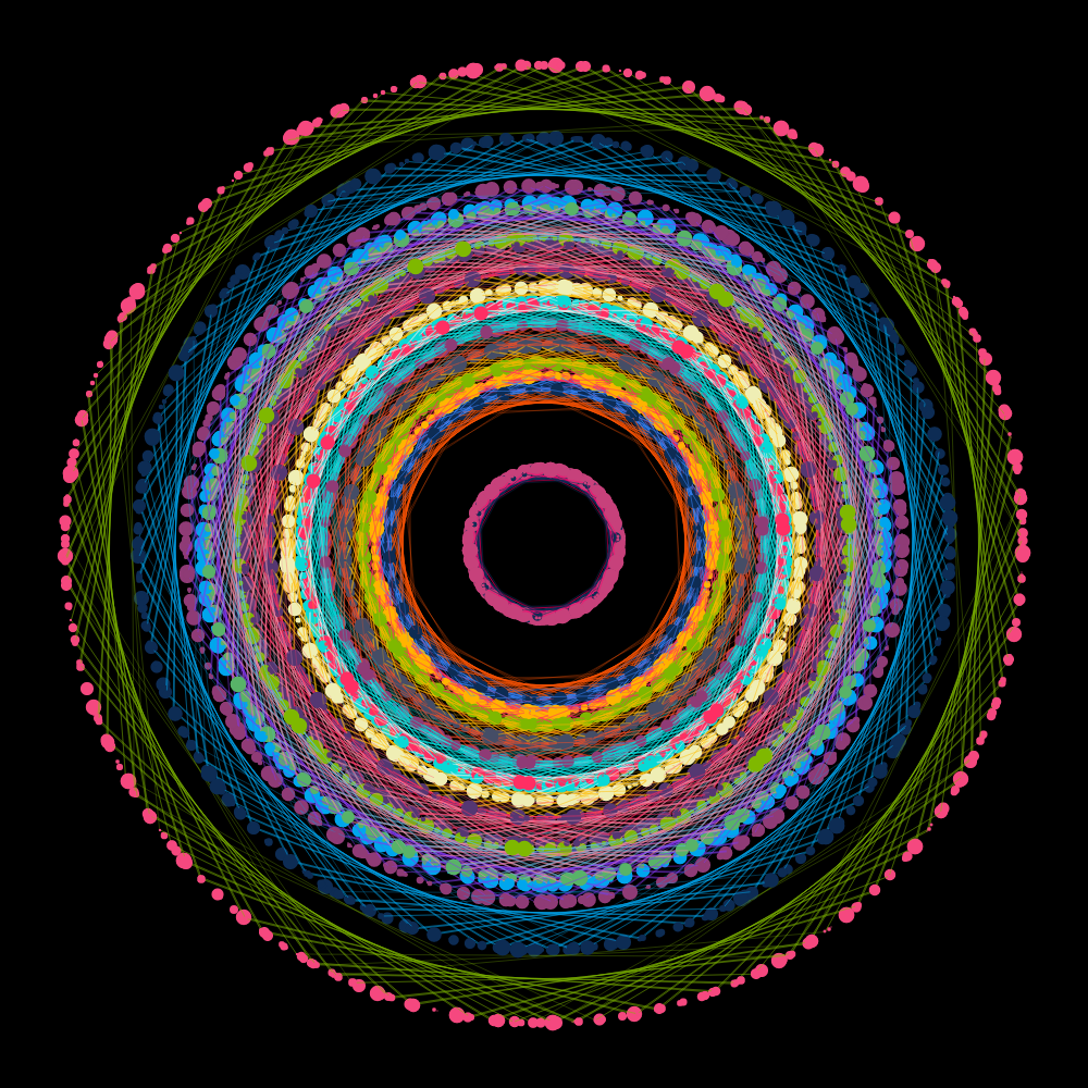 Mandala #11 static token preview