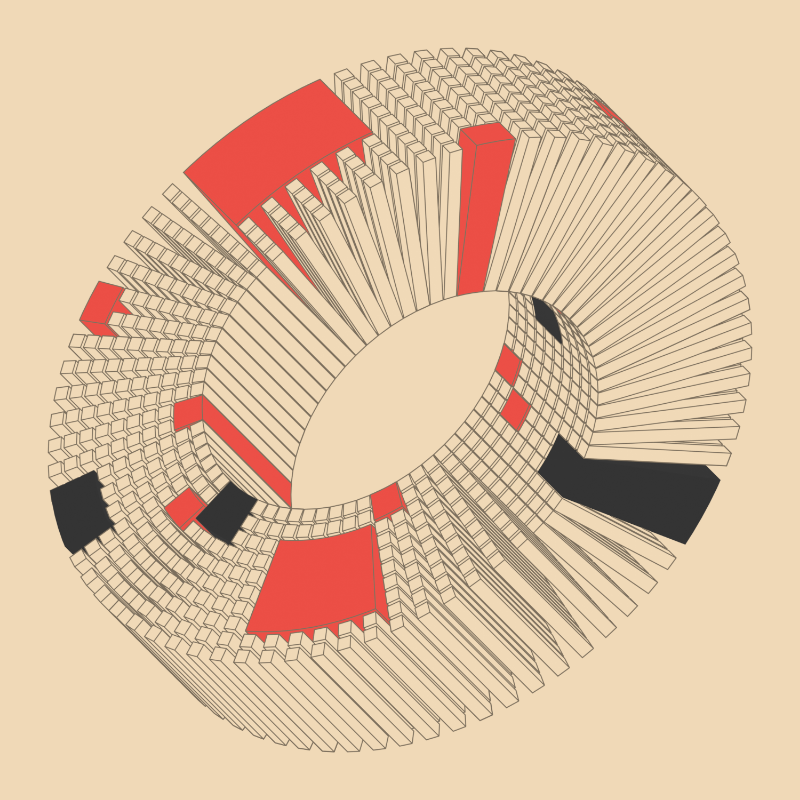 Ex Mobius (Vintage Red) #5 static token preview