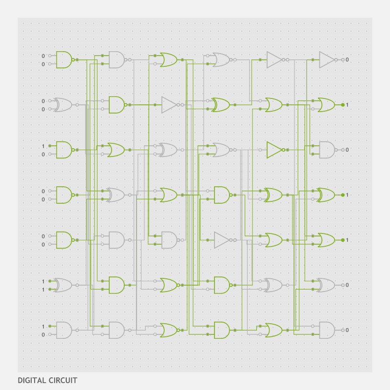 DIGITAL CIRCUIT #5 static token preview