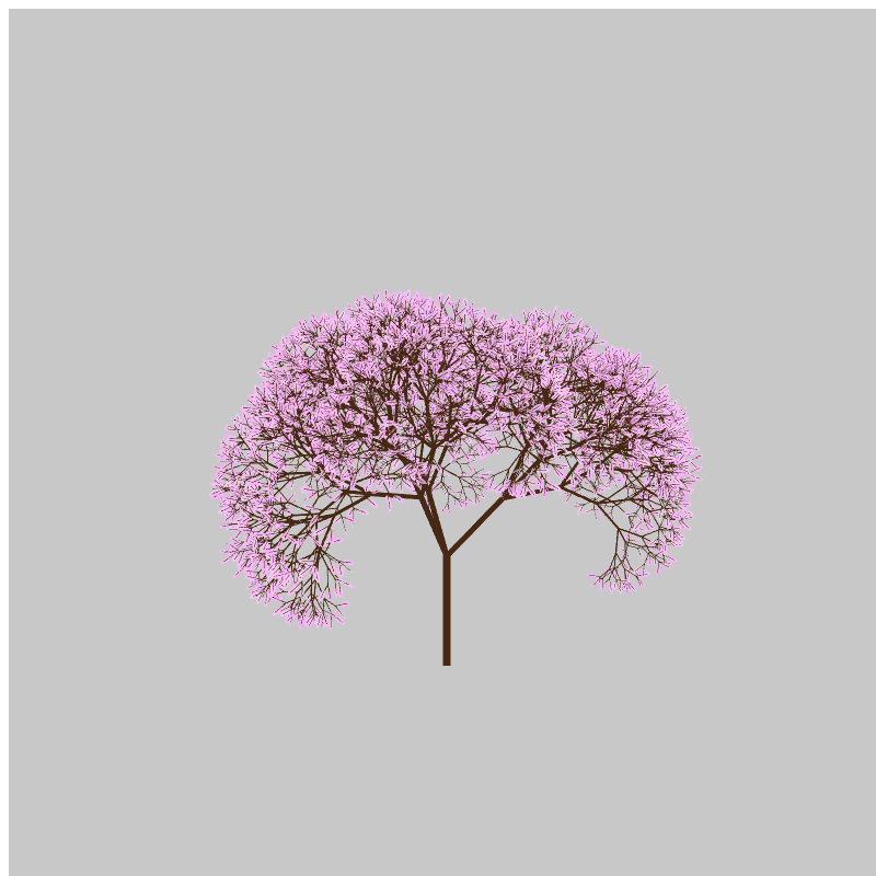 CandyTree #4 static token preview