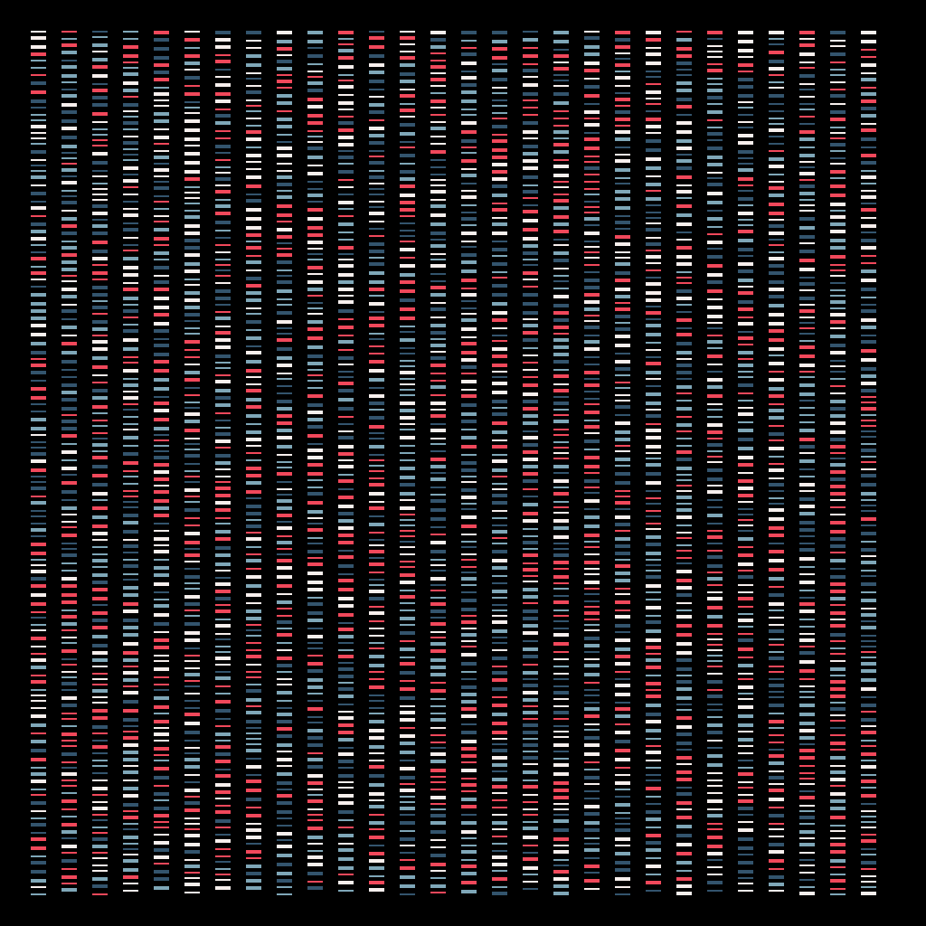 Deoxyribonucleic Acid Sequence | BDC #22 static token preview