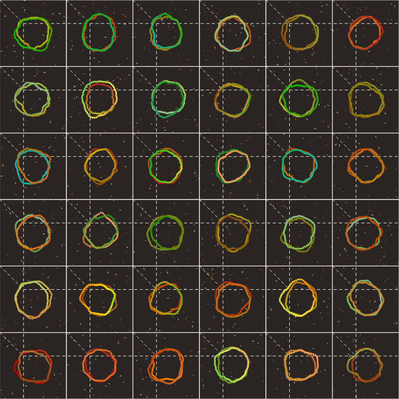 Inaccurate Depictions: String Theory #24 static token preview