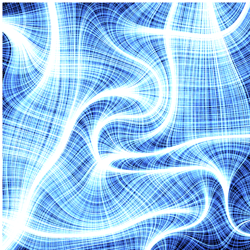 Personal Perlin Fabric #5 static token preview