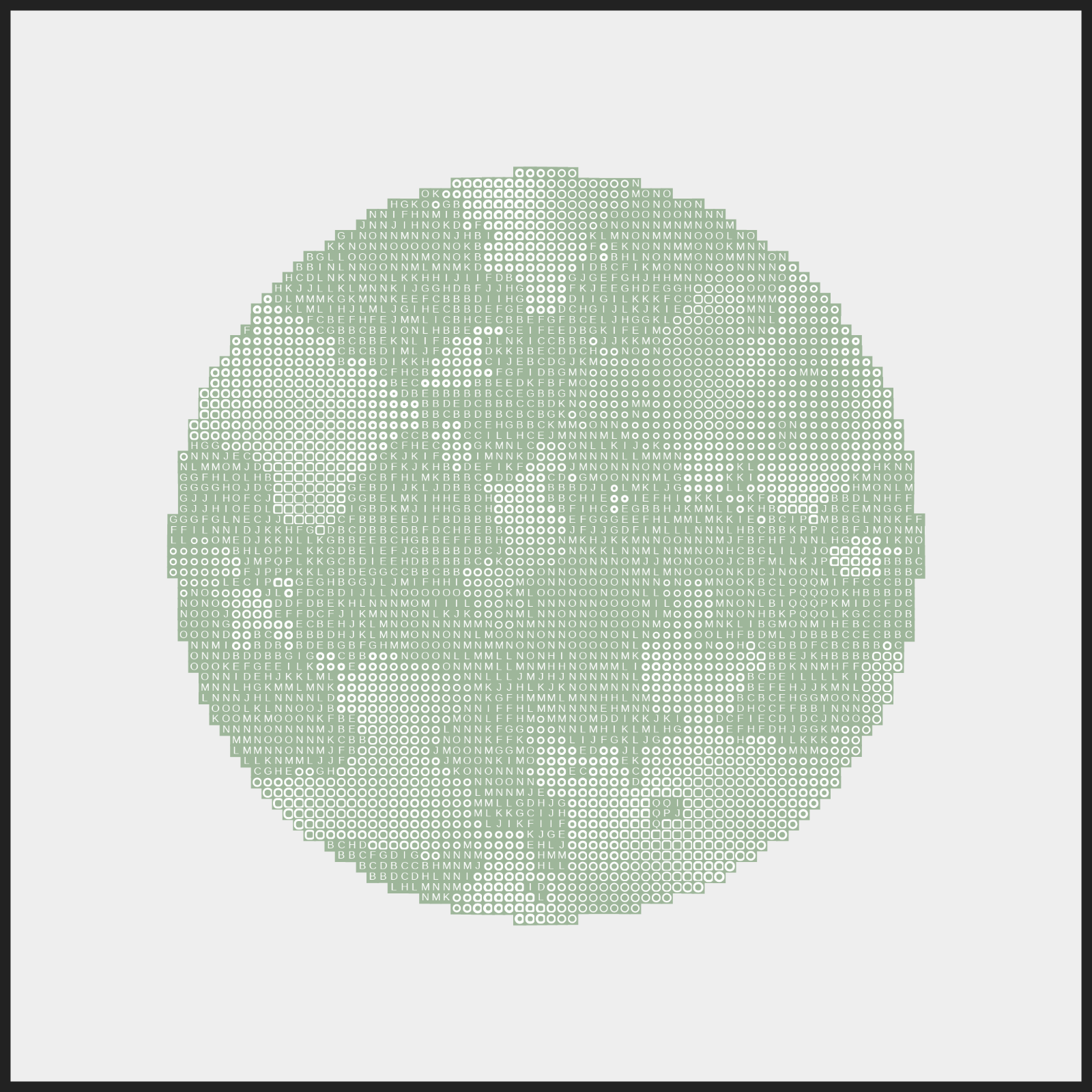 Mapa Mundi [ascii] #15 static token preview