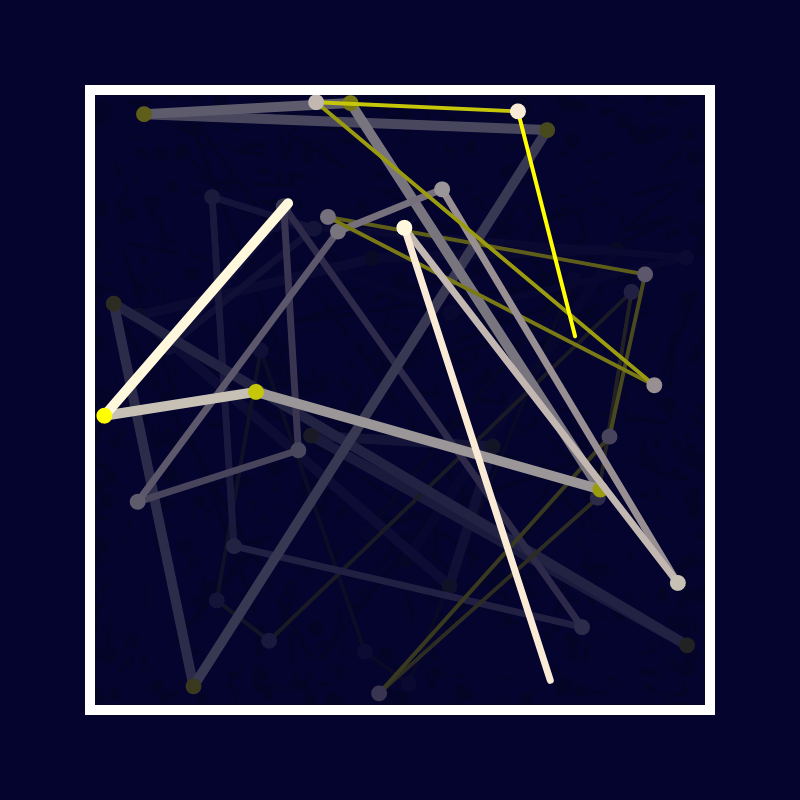 Chaos Inside. #3 static token preview
